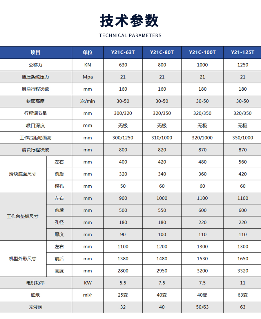 9-STC開式雙(shuāng)點曲柄伺服精密(mì)沖床_03